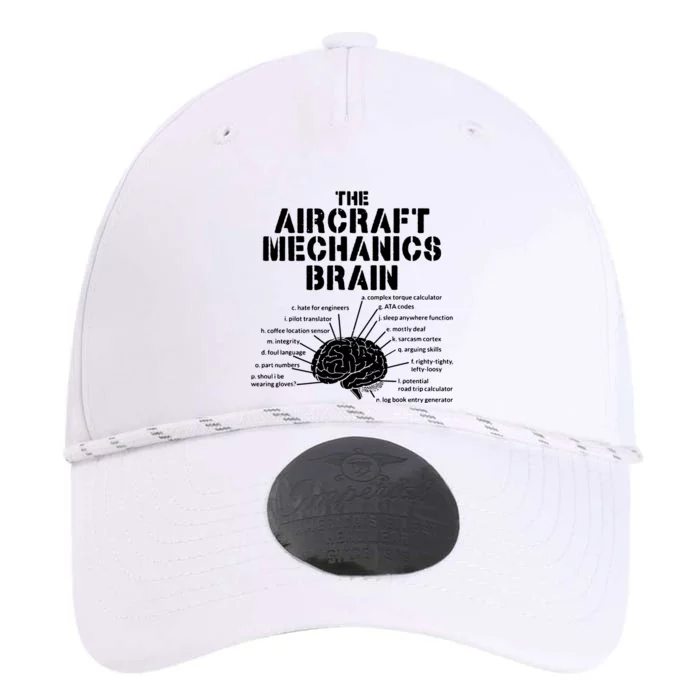 Aircraft Mechanics Brain Shirt Aviation Gift Performance The Dyno Cap