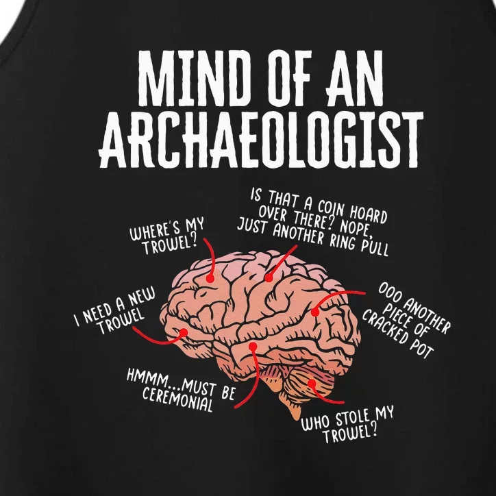 Archaeology Mind Of An Archaeologist Performance Tank