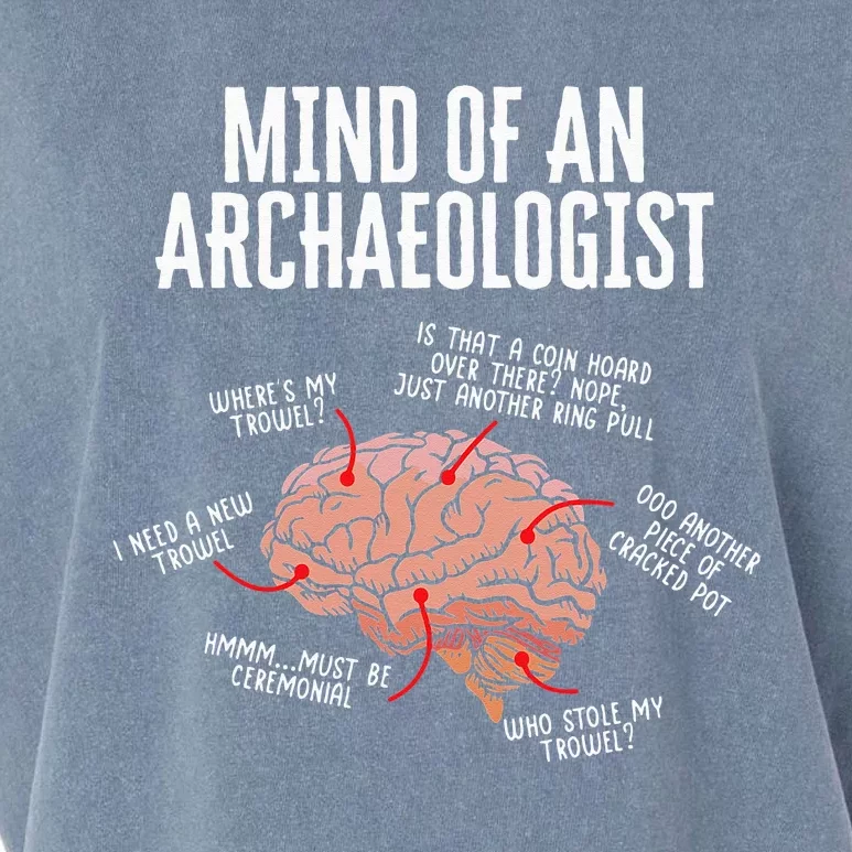 Archaeology Mind Of An Archaeologist Garment-Dyed Women's Muscle Tee