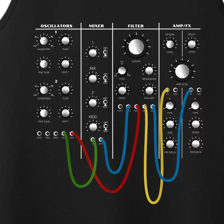 Analog Modular Synthesizer Panel Electronic Musician Performance Tank