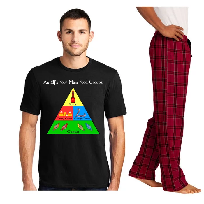 An Elf's Four Main Food Groups Pajama Set