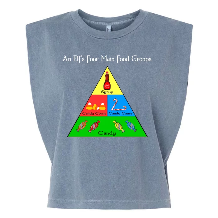 An Elf's Four Main Food Groups Garment-Dyed Women's Muscle Tee