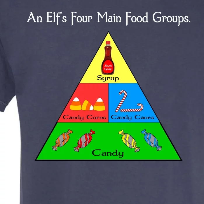 An Elf's Four Main Food Groups Garment-Dyed Heavyweight T-Shirt