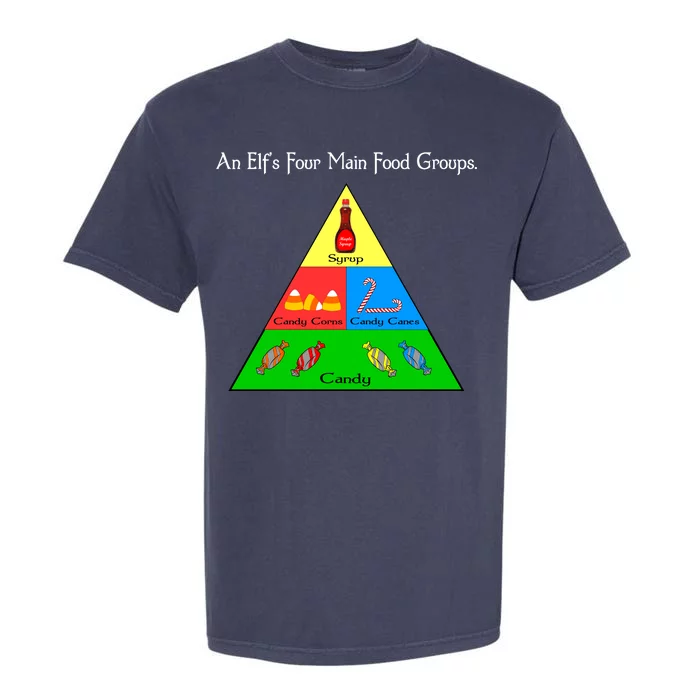 An Elf's Four Main Food Groups Garment-Dyed Heavyweight T-Shirt