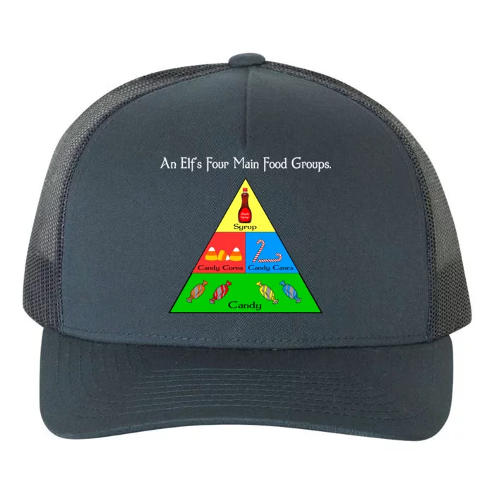 An Elf's Four Main Food Groups Yupoong Adult 5-Panel Trucker Hat