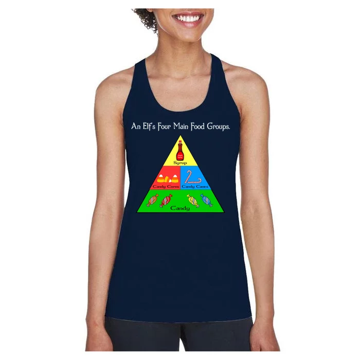 An Elf's Four Main Food Groups Women's Racerback Tank