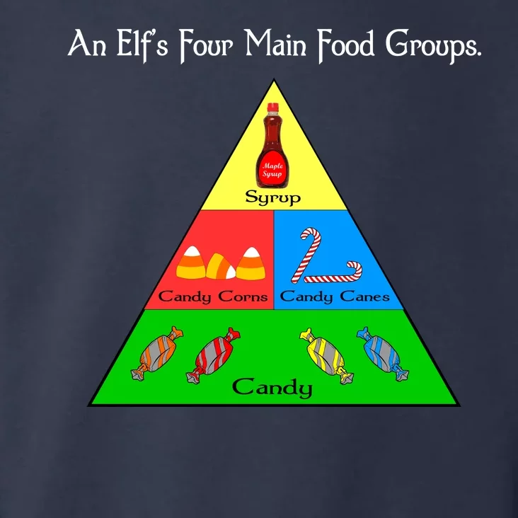 An Elf's Four Main Food Groups Toddler Hoodie