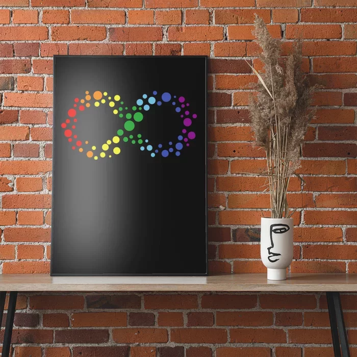 Autism Neurodiversity Awareness Symbol Poster