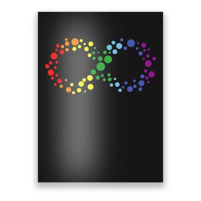 Autism Neurodiversity Awareness Symbol Poster