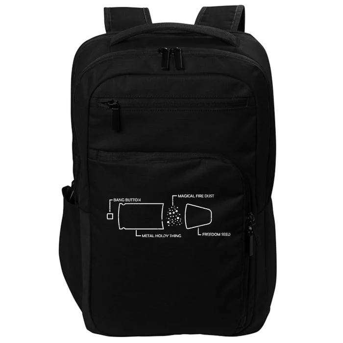 Anatomy of a Pew Bullet Impact Tech Backpack