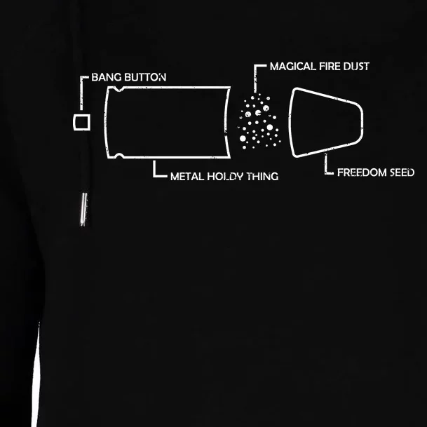 Anatomy of a Pew Bullet Womens Funnel Neck Pullover Hood