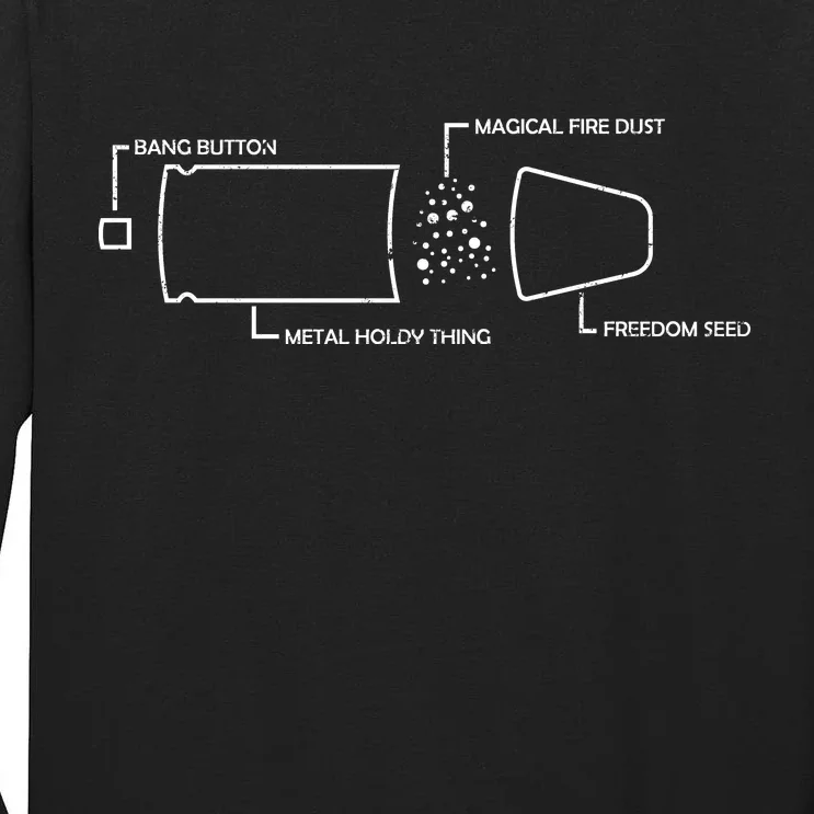 Anatomy of a Pew Bullet Tall Long Sleeve T-Shirt