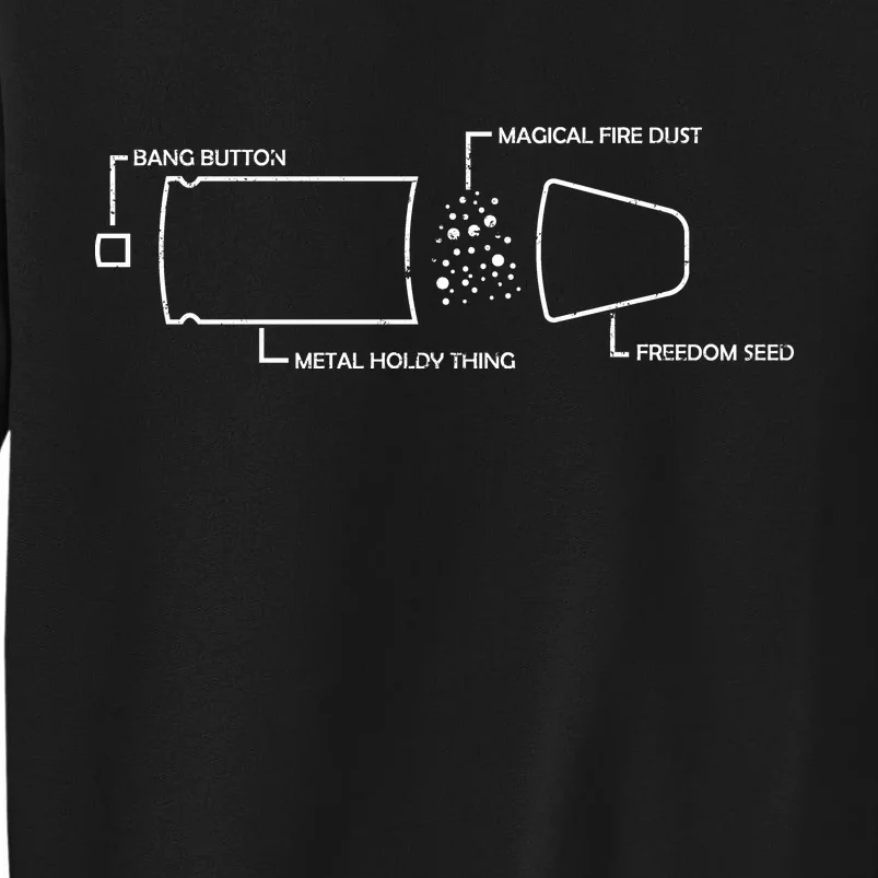 Anatomy of a Pew Bullet Tall Sweatshirt