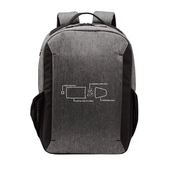 Anatomy of a Pew Bullet Vector Backpack