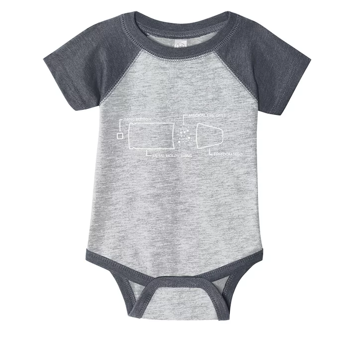 Anatomy of a Pew Bullet Infant Baby Jersey Bodysuit