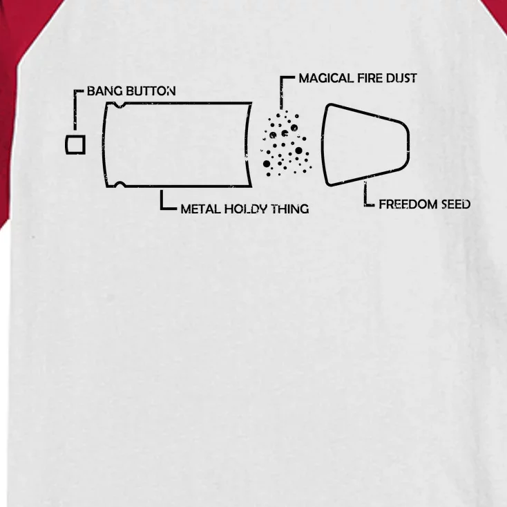 Anatomy of a Pew Bullet Kids Colorblock Raglan Jersey