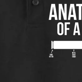 Anatomy Of A Pew Funny Bullet Pro Guns Dry Zone Grid Performance Polo