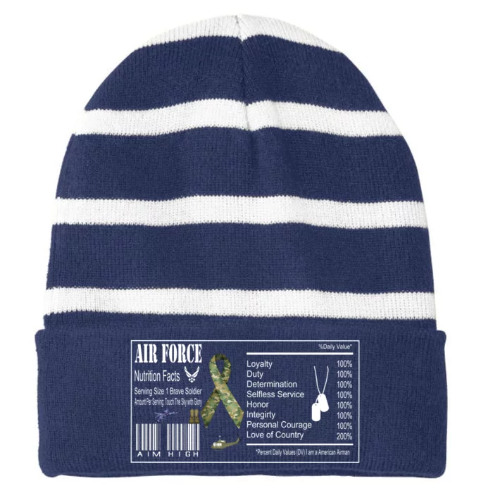 Airforce Nutrition Facts Serving Size 1 Brave Soldier Striped Beanie with Solid Band