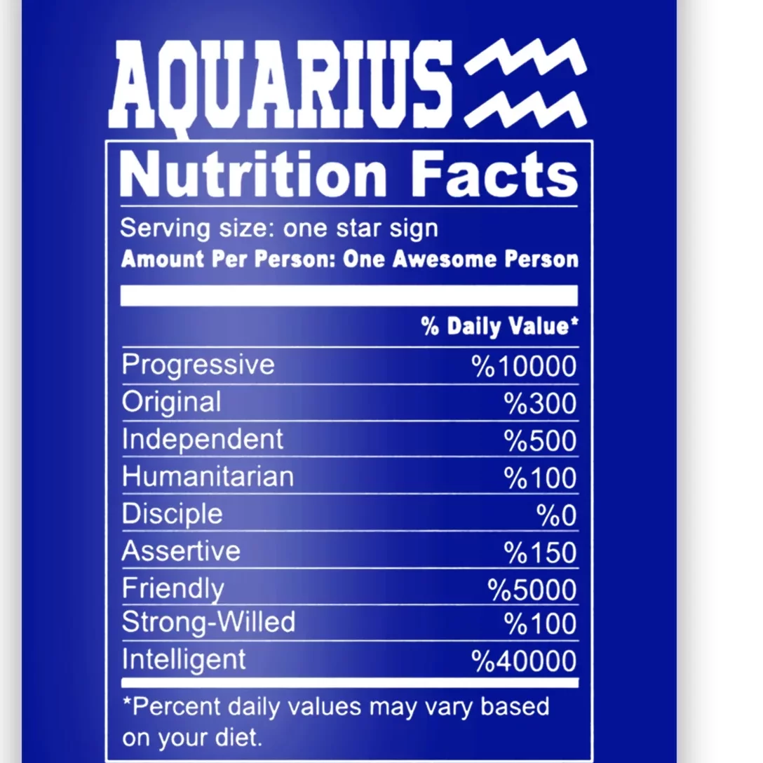 Aquarius Nutrition Facts Great Gift Poster