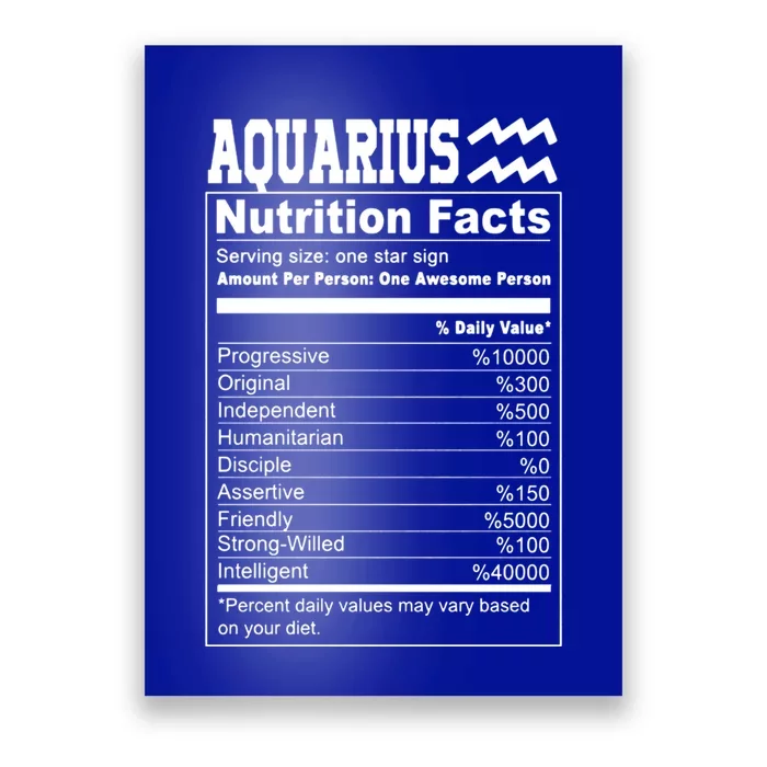 Aquarius Nutrition Facts Great Gift Poster