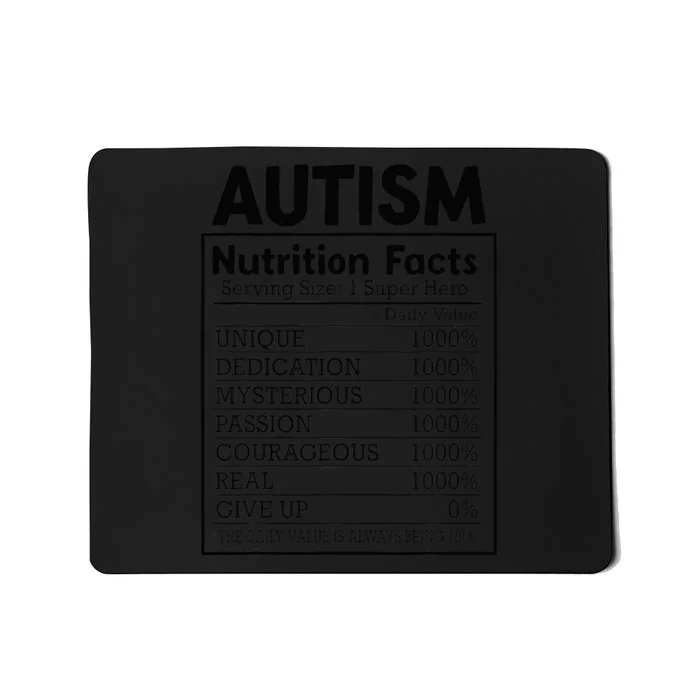 Autism Nutrition Facts Autistic Pride Autism Awareness Mousepad