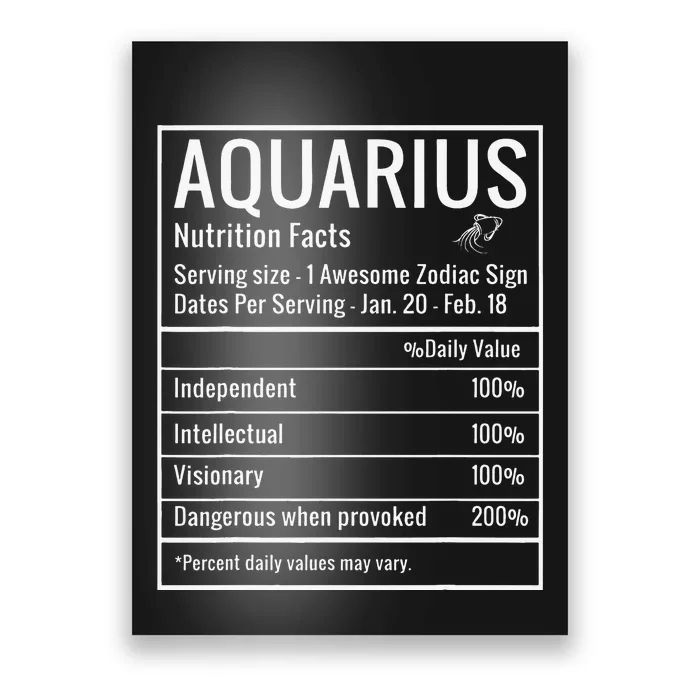 Aquarius Nutrition Facts February Birthday Zodiac Gifts Poster