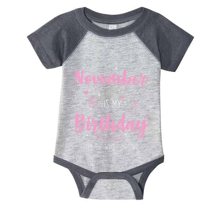 Awesome November Is My Birthday Yep The Whole Month Infant Baby Jersey Bodysuit