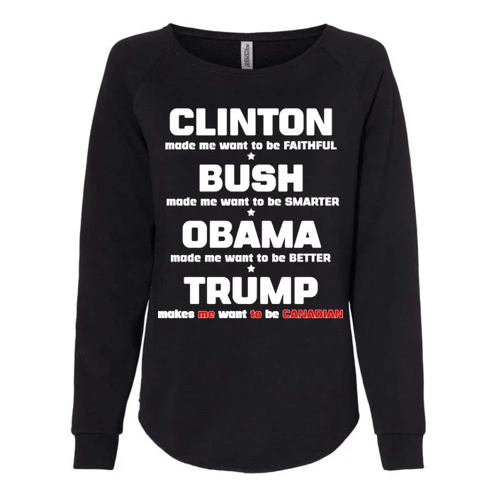 Anti Trump Makes Me Want To Be Canadian Womens California Wash Sweatshirt