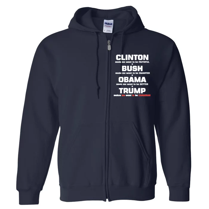 Anti Trump Makes Me Want To Be Canadian Full Zip Hoodie