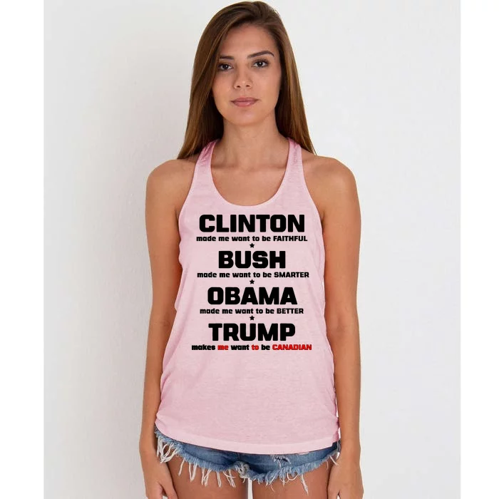 Anti Trump Makes Me Want To Be Canadian Women's Knotted Racerback Tank