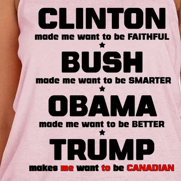 Anti Trump Makes Me Want To Be Canadian Women's Knotted Racerback Tank