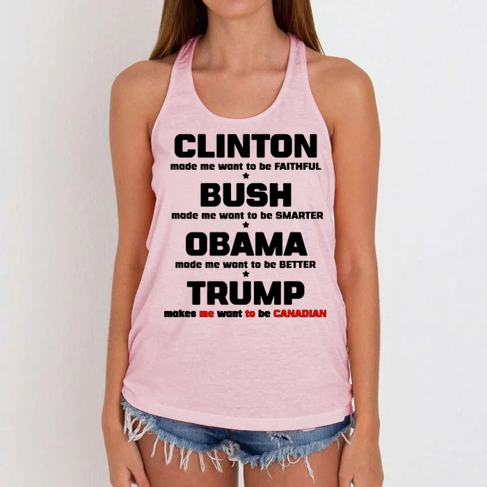 Anti Trump Makes Me Want To Be Canadian Women's Knotted Racerback Tank