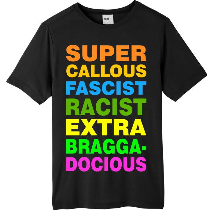 Anti Trump Racist Yes Love Equality No Homophobia ChromaSoft Performance T-Shirt