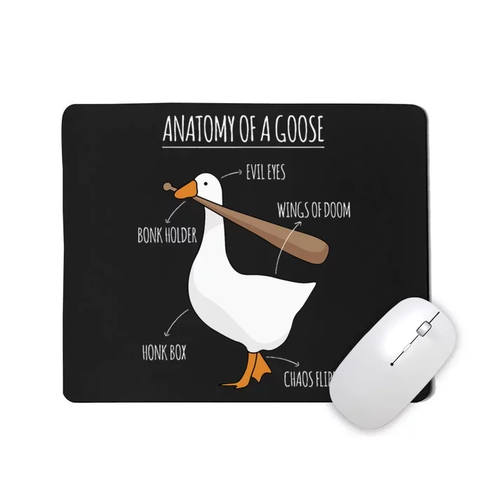 Anatomy Of A Goose Meme Mousepad