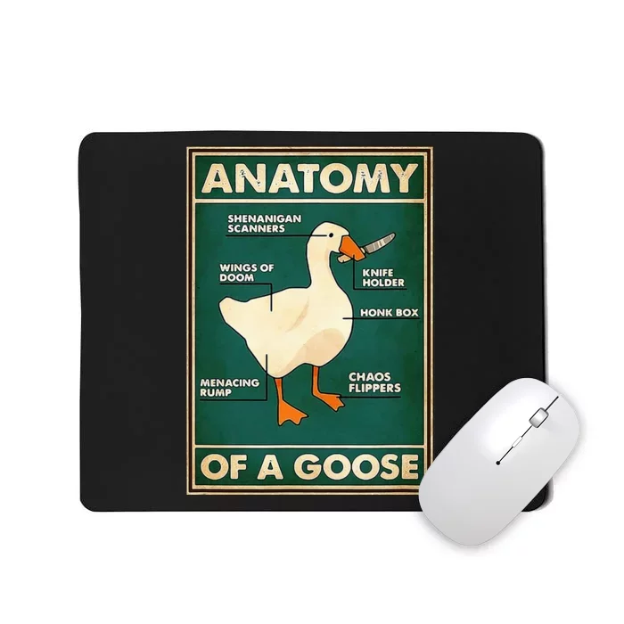 Anatomy Of A Goose With Knife Mousepad