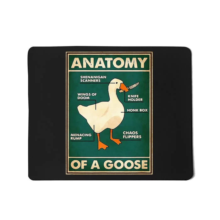 Anatomy Of A Goose With Knife Mousepad