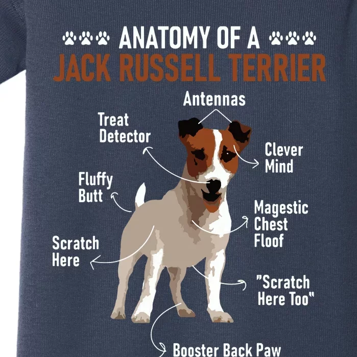 Anatomy Of A Jack Russell Terrier Dog Owner Animal Lover Baby Bodysuit