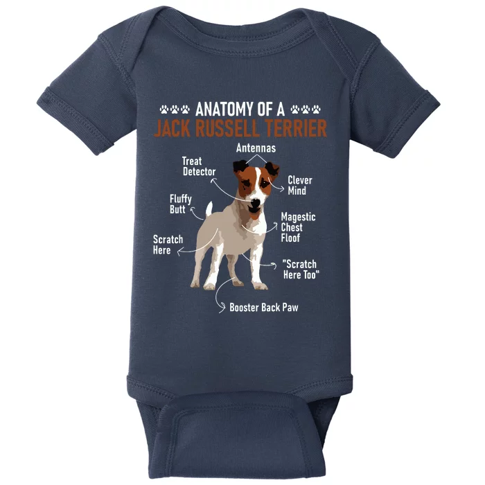 Anatomy Of A Jack Russell Terrier Dog Owner Animal Lover Baby Bodysuit