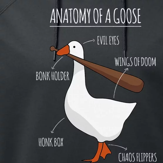 Anatomy Of A Goose Meme Performance Fleece Hoodie