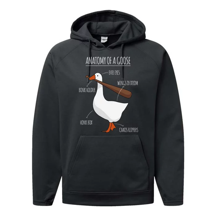 Anatomy Of A Goose Meme Performance Fleece Hoodie