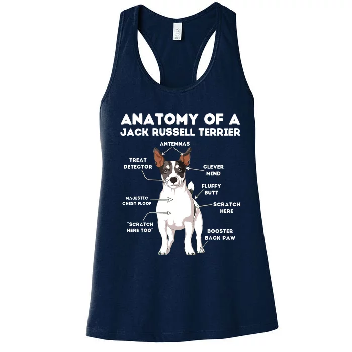 Anatomy Of A Jack Russell Terrier Women's Racerback Tank