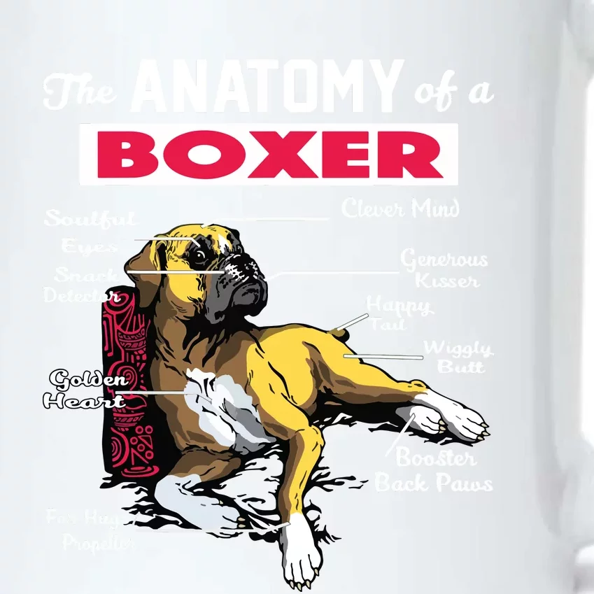 Anatomy Of A Boxer Dog Funny For Boxer Lover Black Color Changing Mug