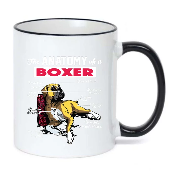 Anatomy Of A Boxer Dog Funny For Boxer Lover Black Color Changing Mug