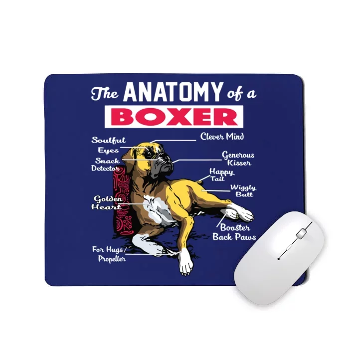 Anatomy Of A Boxer Dog Funny For Boxer Lover Mousepad