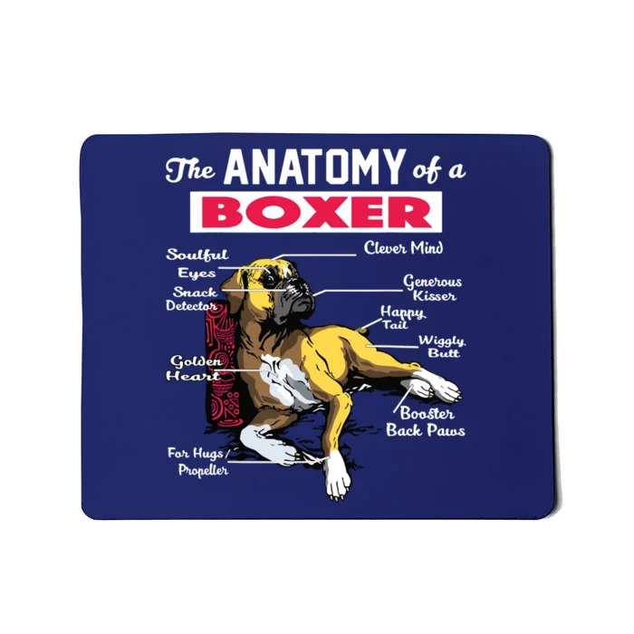 Anatomy Of A Boxer Dog Funny For Boxer Lover Mousepad