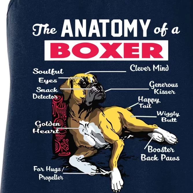 Anatomy Of A Boxer Dog Funny For Boxer Lover Women's Racerback Tank