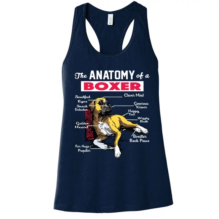 Anatomy Of A Boxer Dog Funny For Boxer Lover Women's Racerback Tank