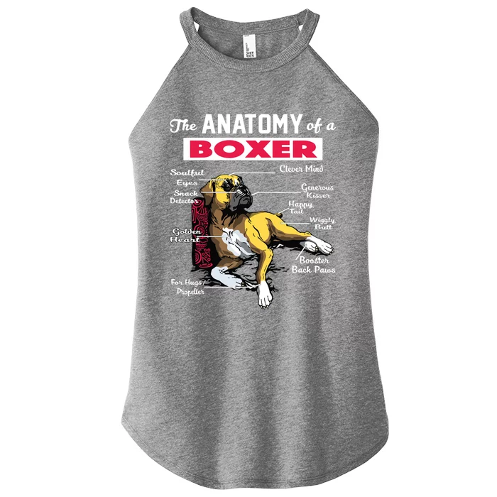 Anatomy Of A Boxer Dog Funny For Boxer Lover Women’s Perfect Tri Rocker Tank