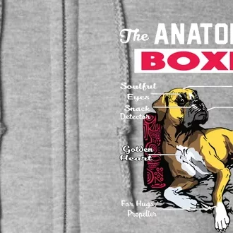 Anatomy Of A Boxer Dog Funny For Boxer Lover Full Zip Hoodie