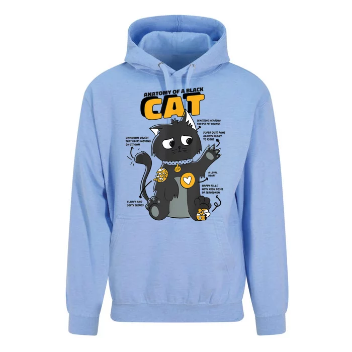 Anatomy Of A Black Cat Shirt, Funny Cats For Girls Unisex Surf Hoodie